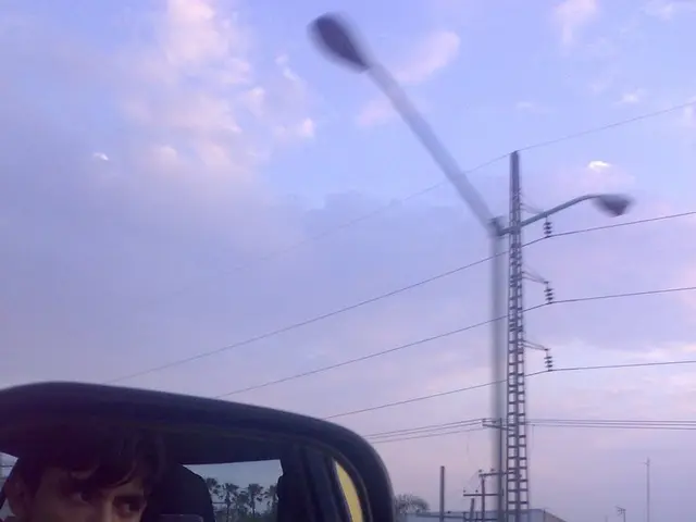 Revealed: Top 5 Cameras and Drones for Perfect Camera Setup Explained