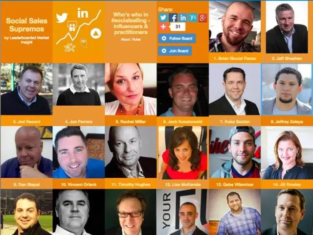 Social media platform Instagram's recent launch, the Edits app, gains a significant 7 million...