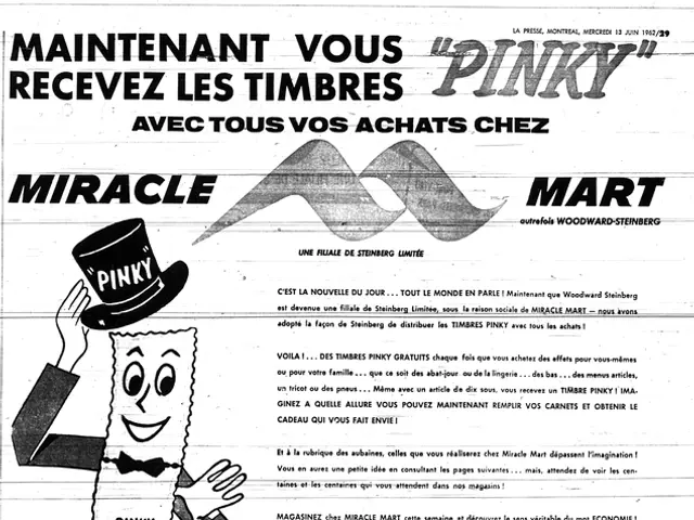 Strategic utilization of visual elements: 7 potent tactics to augment your search engine...