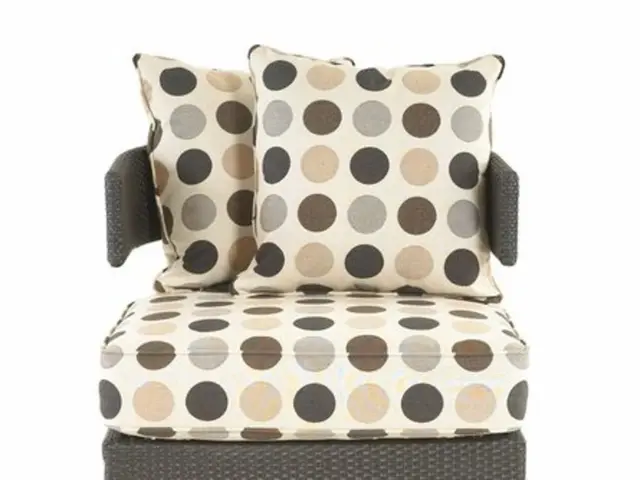 Top-Notch Herman Miller Chairs in Order of Excellence