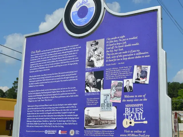 Cloud Services' Technological Foundation