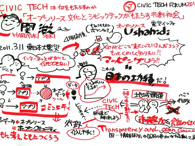 Discovering Distinct 3D Art Techniques in Gaming: An Overview of Preeminent Styles