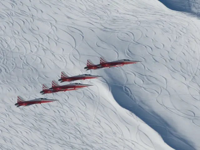 Practical Advice for Soaring Drone Flights During Winter