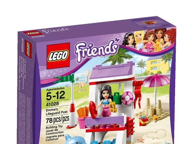 Illustrated Timeline: Transformation of Commercial Text-to-Video Technology