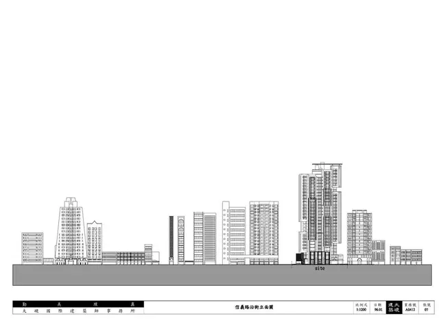 Tech Innovation in the United Kingdom