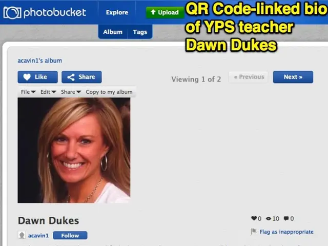 The question at hand is whether the expense of outsourcing social media management is justified.