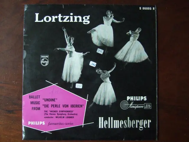 Accelerated Performance Achieved with Sapphire 2022.5 Update