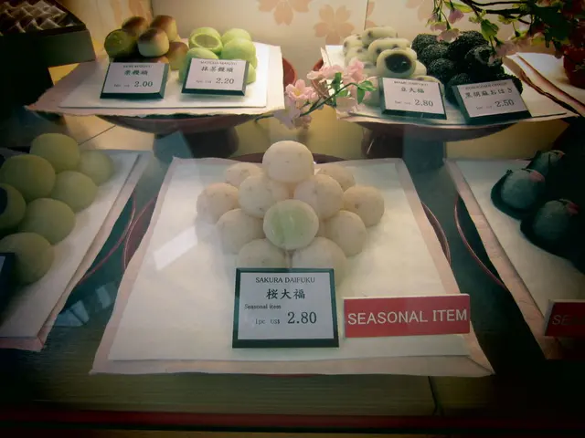 Growth Rate of the Bio-Based Polypropylene Industry Forecasted at 26.5% by 2034