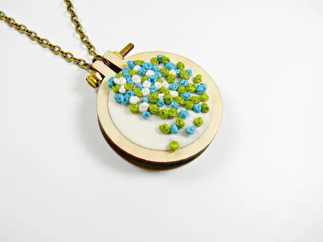 Assessing security with the blockchain risk intelligence of our recognized brand's name in scalable...