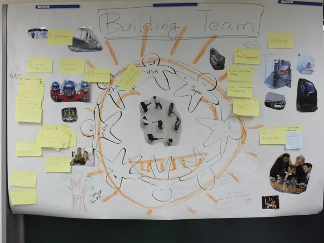 Collection of Graphical Representations for Pattern Recognition in Chart Analysis