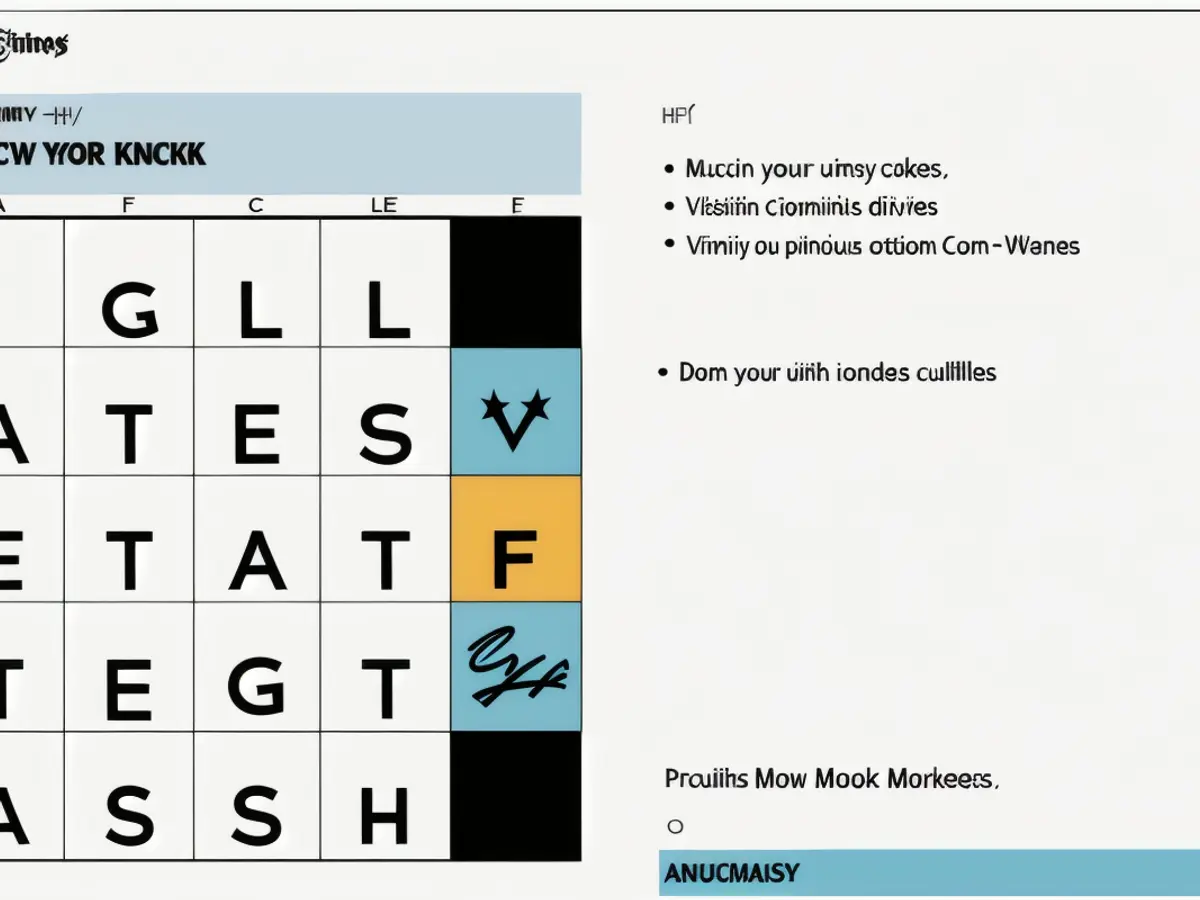 Unleash your inner puzzle solver with today's New York Times Mini crossword! Let's conquer the challenges presented by the Wednesday, January 8 puzzle.